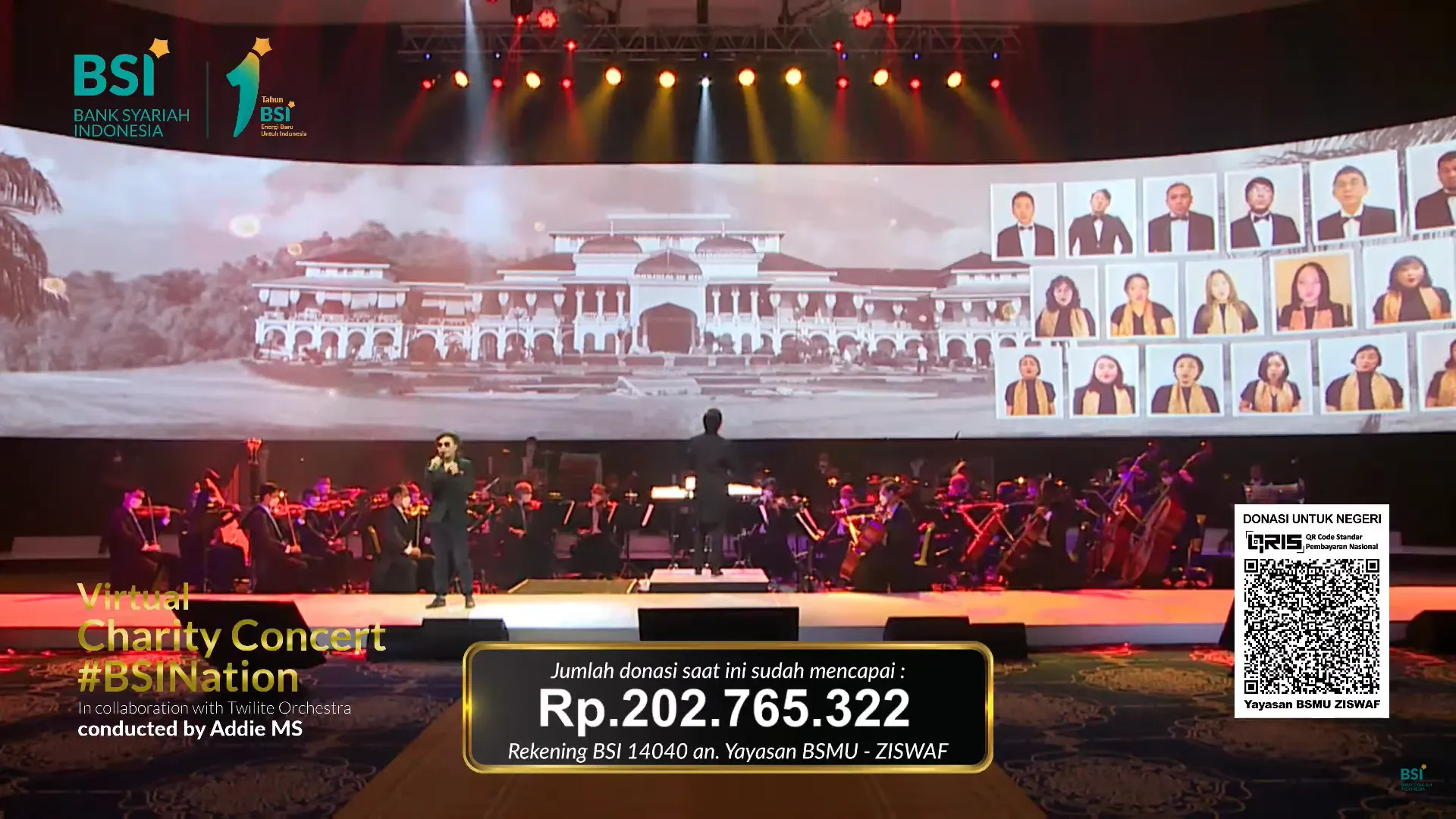 Visualisasi gedung Sate